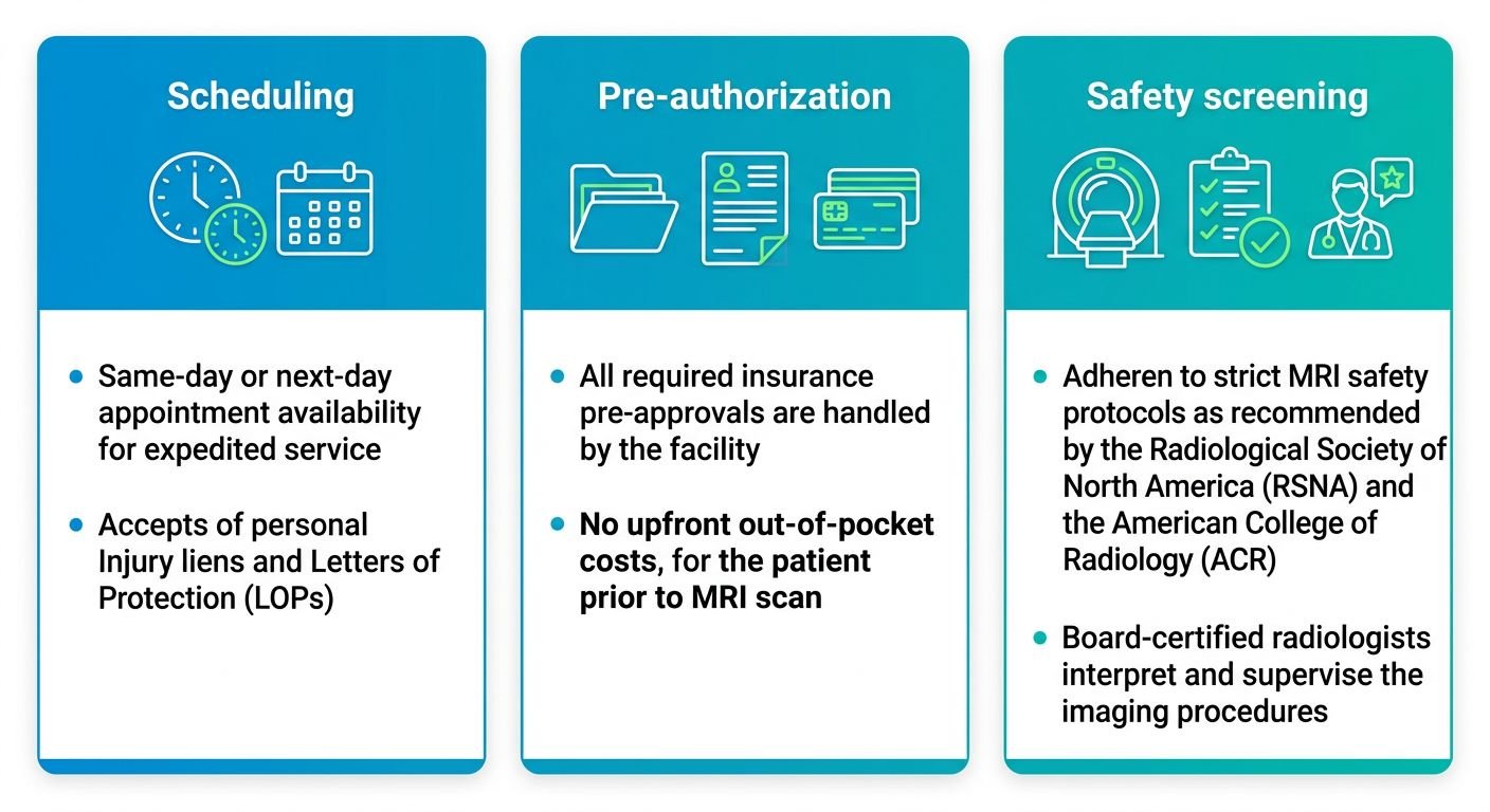 Horizontal infographic with three columns comparing scheduling, pre-authorization, and safety screening steps for a personal injury MRI in Chandler, using blue-teal gradients and outlined icons.